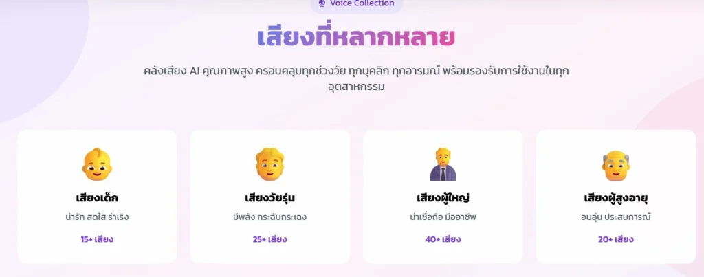 Adverra Voice AI: สร้างเสียง AI เสมือนจริง ถ่ายทอดอารมณ์ คอนเทนต์หลากหลาย 3 เสียง ai