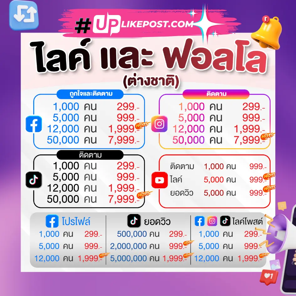 บริการปั๊มไลค์ uplikepost (5) uplikepost 5